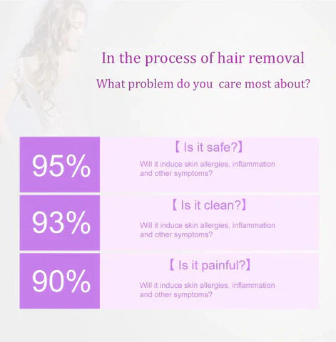 Nivara™Purple Epilator – آلة إزالة الشعر البنفسجية