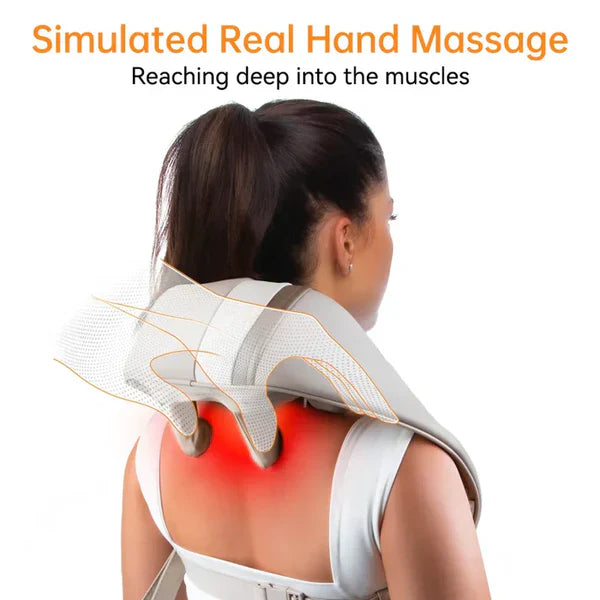 Nivara™ Kneading Massager (Shoulder and Neck) – مدلك عجن للكتف والرقبة