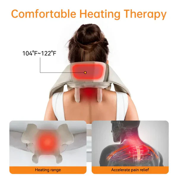 Nivara™ Kneading Massager (Shoulder and Neck) – مدلك عجن للكتف والرقبة