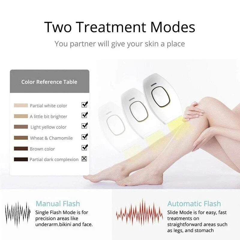Nivara™ IPL Laser Hair Removal – جهاز إزالة الشعر بالليزر IPL